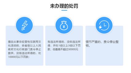 福建经营性互联网文化信息服务许可证加急办理指南 1-30工作日快速获取
