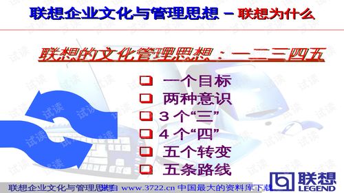企业家精神在传承中创新——联想企业文化与管理思想